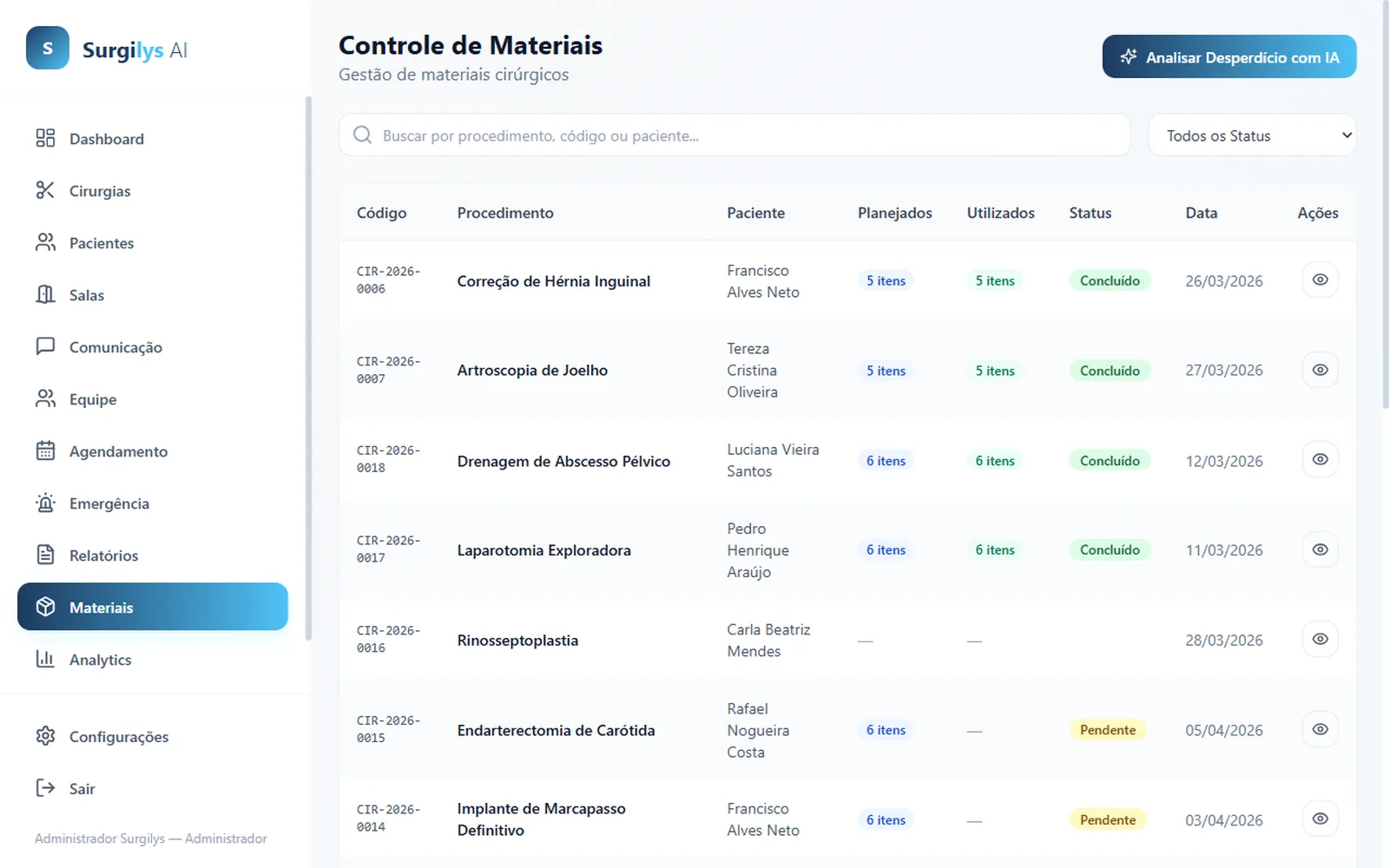 Controle de materiais do Surgilys com itens planejados versus utilizados e análise de desperdício com IA